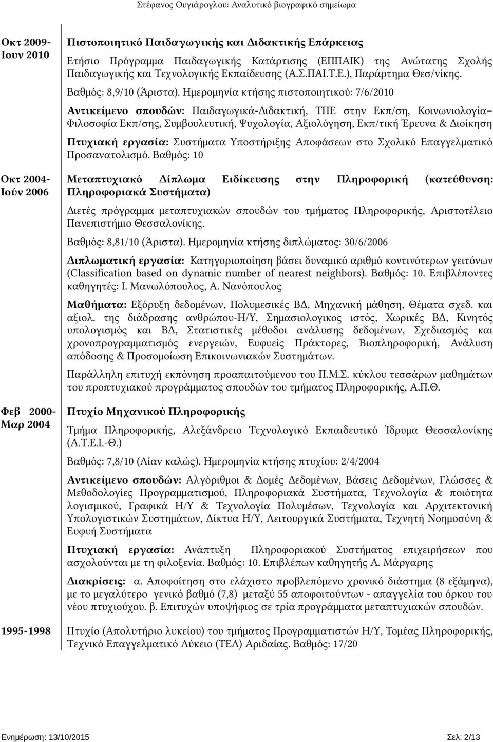 Ημερομηνία κτήσης πιστοποιητικού: 7/6/2010 Αντικείμενο σπουδών: Παιδαγωγικά-Διδακτική, ΤΠΕ στην Εκπ/ση, Κοινωνιολογία Φιλοσοφία Εκπ/σης, Συμβουλευτική, Ψυχολογία, Αξιολόγηση, Εκπ/τική Έρευνα &