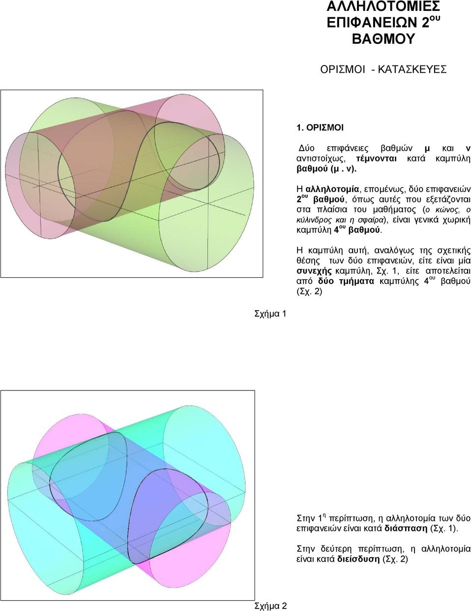 καµπύλη 4 ου βαθµού. Η καµπύλη αυτή, αναλόγως της σχετικής θέσης των δύο επιφανειών, είτε είναι µία συνεχής καµπύλη, Σχ.