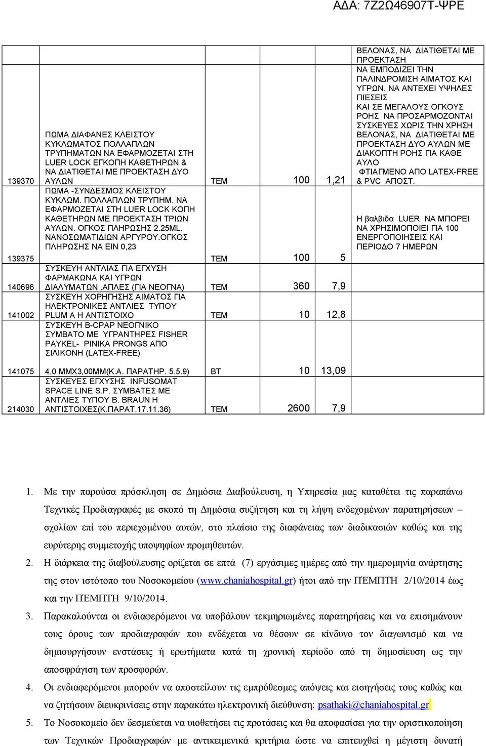 ΟΓΚΟΣ ΠΛΗΡΩΣΗΣ ΝΑ ΕΙΝ 0,23 TEM 100 5 ΣΥΣΚΕΥΗ ΑΝΤΛΙΑΣ ΓΙΑ ΕΓΧΥΣΗ ΦΑΡΜΑΚΩΝΑ ΚΑΙ ΥΓΡΩΝ ΔΙΑΛΥΜΑΤΩΝ.