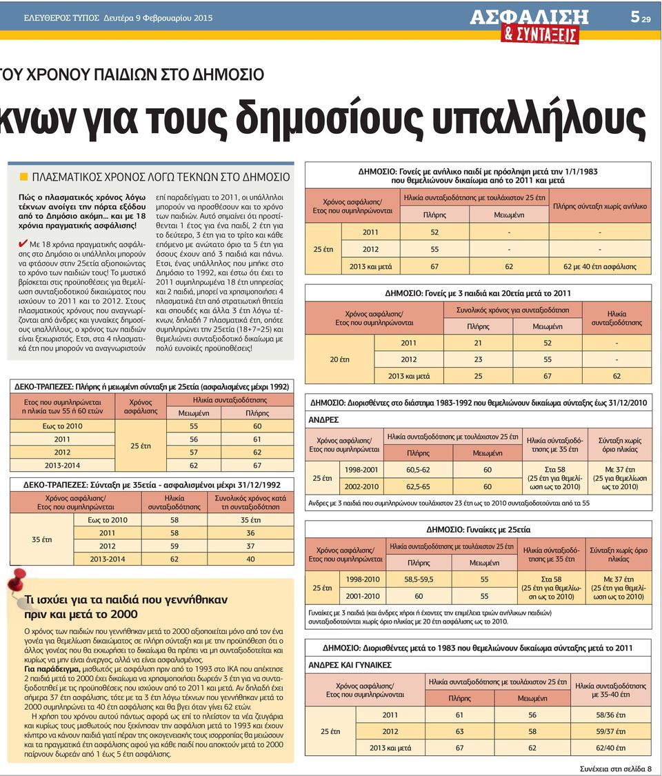 Με 18 χρόνια πραγµατικής ασφάλισης στο ηµόσιο οι υπάλληλοι µπορούν να φτάσουν στην 25ετία αξιοποιώντας το χρόνο των παιδιών τους!