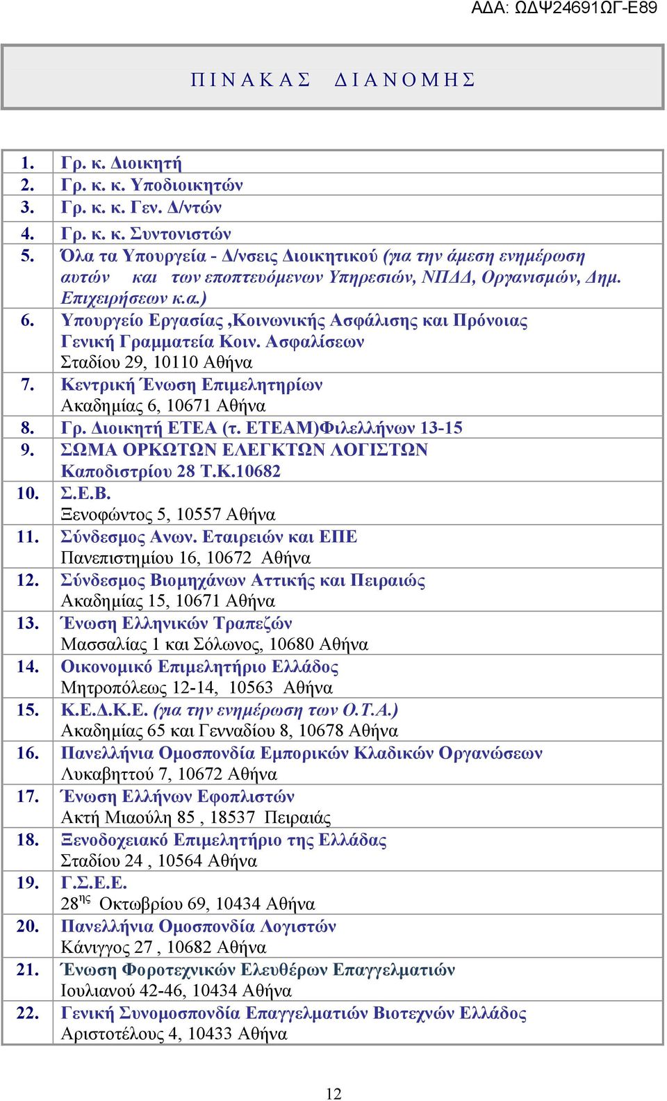 Υπουργείο Εργασίας,Κοινωνικής Ασφάλισης και Πρόνοιας Γενική Γραμματεία Κοιν. Ασφαλίσεων Σταδίου 29, 10110 Αθήνα 7. Κεντρική Ένωση Επιμελητηρίων Ακαδημίας 6, 10671 Αθήνα 8. Γρ. Διοικητή ΕΤΕΑ (τ.