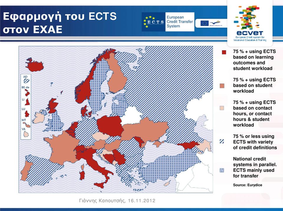 hours & student workload 75 % or less using ECTS with variety of credit definitions National