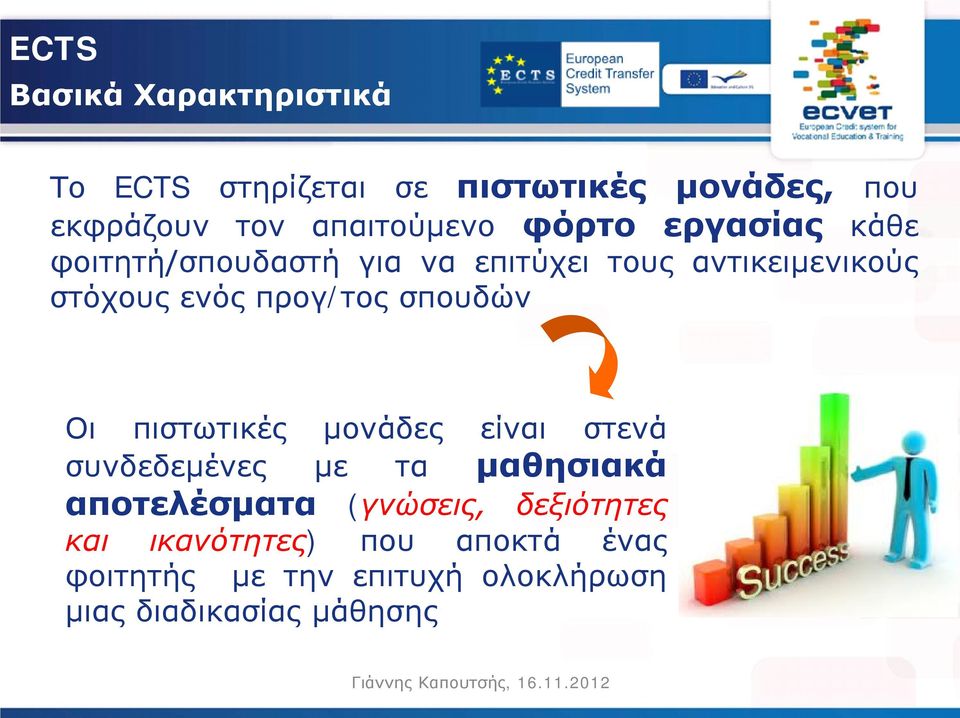 πιστωτικές μονάδες είναι στενά συνδεδεμένες με τα μαθησιακά αποτελέσματα (γνώσεις, δεξιότητες και