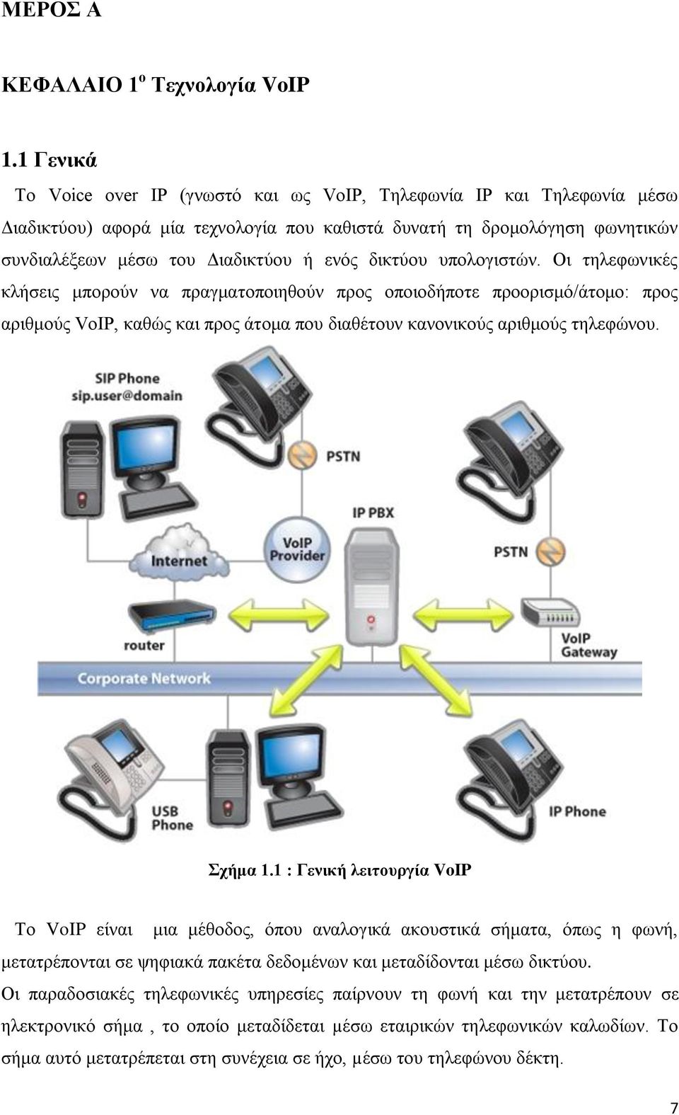 δικτύου υπολογιστών. Οι τηλεφωνικές κλήσεις μπορούν να πραγματοποιηθούν προς οποιοδήποτε προορισμό/άτομο: προς αριθμούς VοIP, καθώς και προς άτομα που διαθέτουν κανονικούς αριθμούς τηλεφώνου. Σχήμα 1.