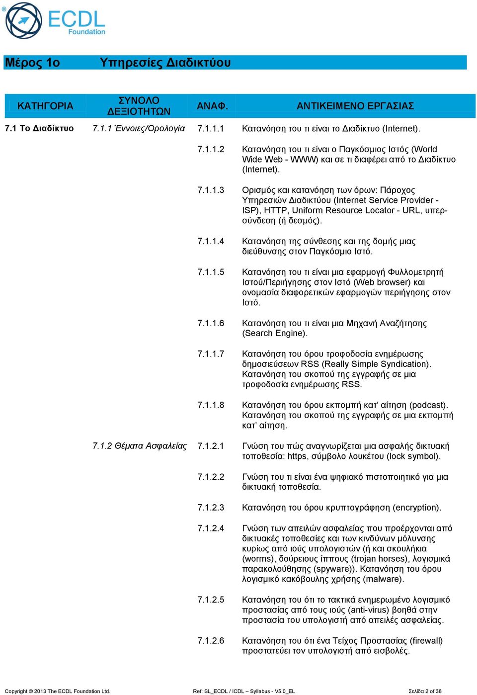 7.1.1.5 Κατανόηση του τι είναι μια εφαρμογή Φυλλομετρητή Ιστού/Περιήγησης στον Ιστό (Web browser) και ονομασία διαφορετικών εφαρμογών περιήγησης στον Ιστό. 7.1.1.6 Κατανόηση του τι είναι μια Μηχανή Αναζήτησης (Search Engine).