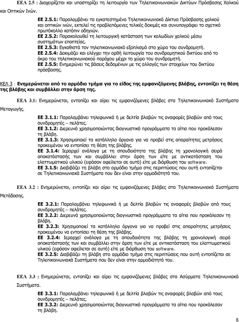 ΕΕ 2.5.5: Ενημερώνει τις βάσεις δεδομένων με τις αλλαγές των στοιχείων του δικτύου πρόσβασης.