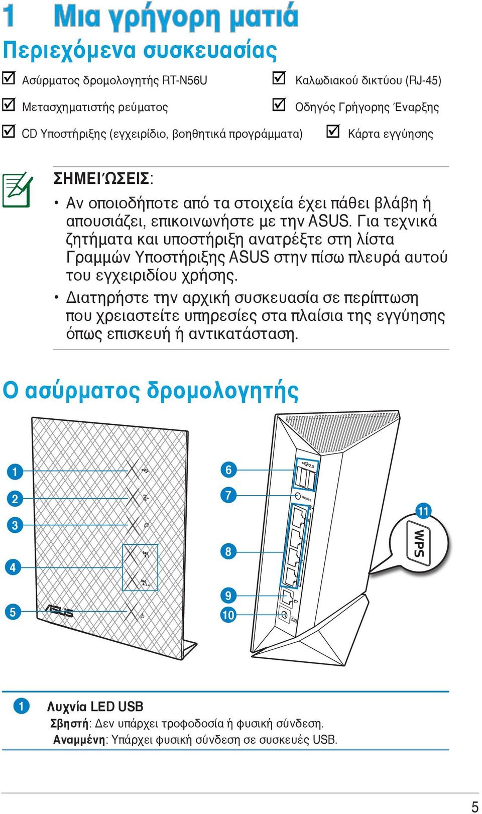 Για τεχνικά ζητήματα και υποστήριξη ανατρέξτε στη λίστα Γραμμών Υποστήριξης ASUS στην πίσω πλευρά αυτού του εγχειριδίου χρήσης.