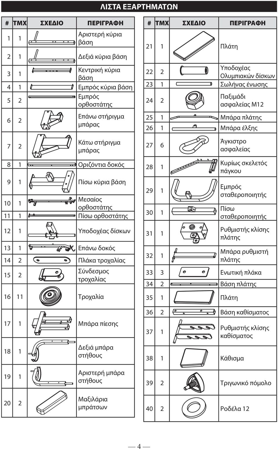 βάση 9 Εμπρός σταθεροποιητής 30 Πίσω σταθεροποιητής 3 Ρυθμιστής κλίσης πλάτης 3 Μπάρα ρυθμιστή πλάτης 0 Μεσαίος ορθοστάτης Πίσω ορθοστάτης Υποδοχέας δίσκων 3 Επάνω δοκός 4 Πλάκα τροχαλίας 5 Σύνδεσμος