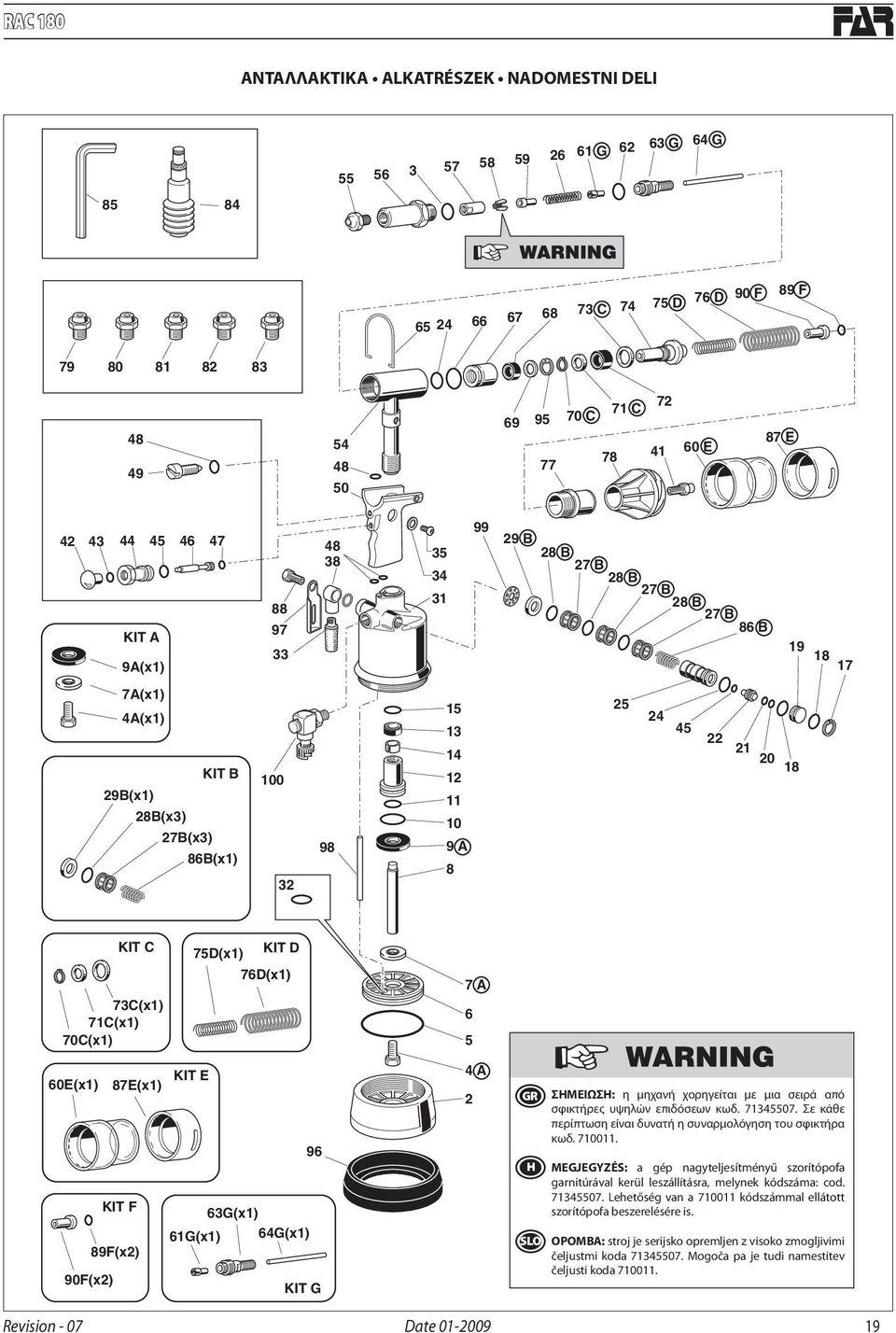 8 21 20 18 KIT C 73C(x1) 71C(x1) 70C(x1) 75D(x1) KIT D 76D(x1) 7 A 6 5 KIT E 60E(x1) 87E(x1) 96 KIT F 63G(x1) 61G(x1) 64G(x1) 89F(x2) 90F(x2) KIT G 4 A 2 GR ΣΗΜΕΙΩΣΗ: η μηχανή χορηγείται με μια σειρά