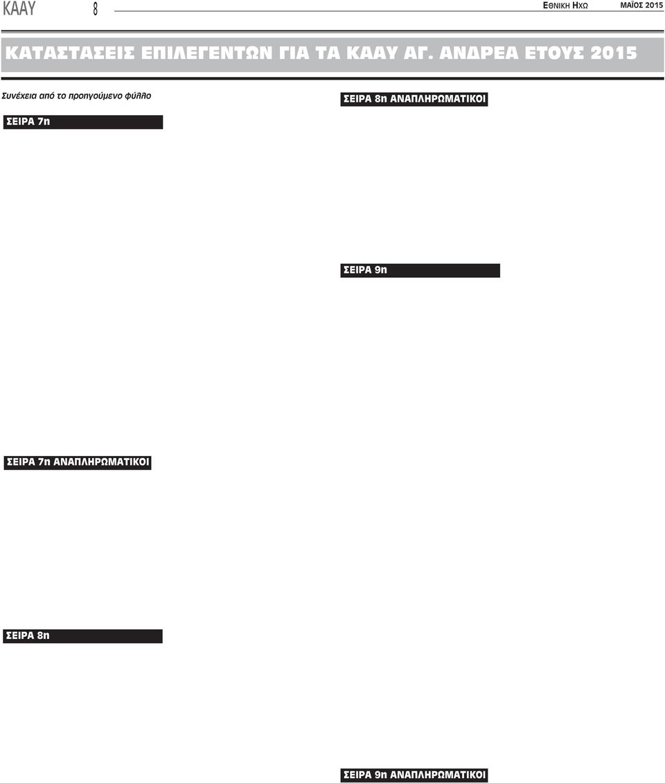 ΑΝΔΡΕΑ ΕΤΟΥΣ 2015 Συνέχεια από το προηγούμενο φύλλο