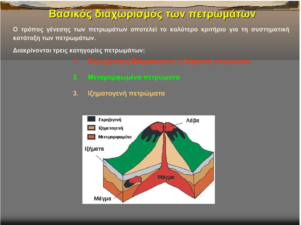 πετρωµάτων. ιακρίνονται τρεις κατηγορίες πετρωµάτων: 1.