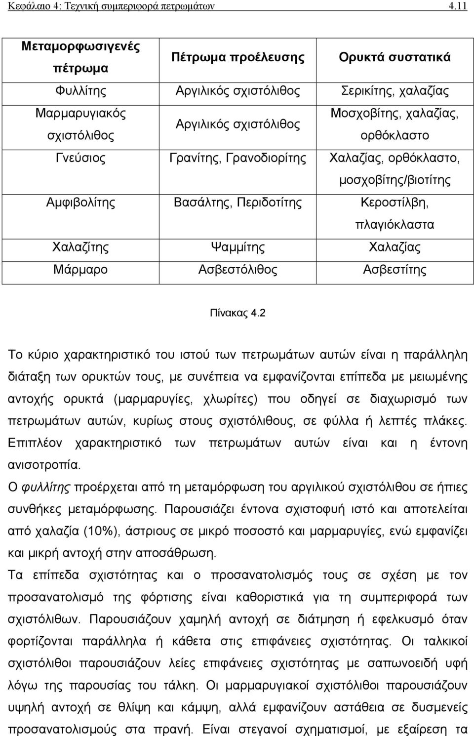 Γνεύσιος Γρανίτης, Γρανοδιορίτης Χαλαζίας, ορθόκλαστο, µοσχοβίτης/βιοτίτης Αµφιβολίτης Βασάλτης, Περιδοτίτης Κεροστίλβη, πλαγιόκλαστα Χαλαζίτης Ψαµµίτης Χαλαζίας Μάρµαρο Ασβεστόλιθος Ασβεστίτης