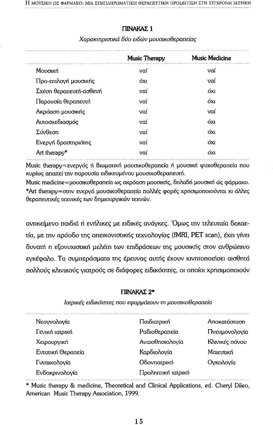 therapy=ενεργός ή βιωματική μουσικοθεραπεία ή μουσική ψυχοθεραπεία που κυρίως απαιτεί την παρουσία ειδικευμένου μουσικοθεραπευτή.