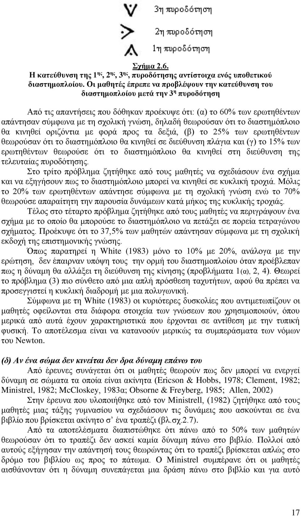 γνώση, δηλαδή θεωρούσαν ότι το διαστημόπλοιο θα κινηθεί οριζόντια με φορά προς τα δεξιά, (β) το 25% των ερωτηθέντων θεωρούσαν ότι το διαστημόπλοιο θα κινηθεί σε διεύθυνση πλάγια και (γ) το 15% των