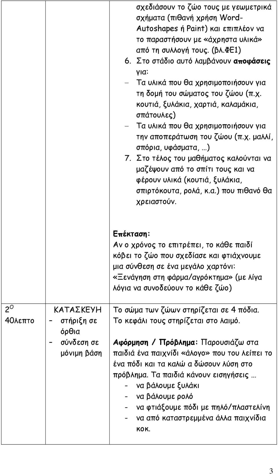 χ. μαλλί, σπόρια, υφάσματα, ) 7. Στο τέλος του μαθήματος καλούνται να μαζέψουν από το σπίτι τους και να φέρουν υλικά (κουτιά, ξυλάκια, σπιρτόκουτα, ρολά, κ.α.) που πιθανό θα χρειαστούν.