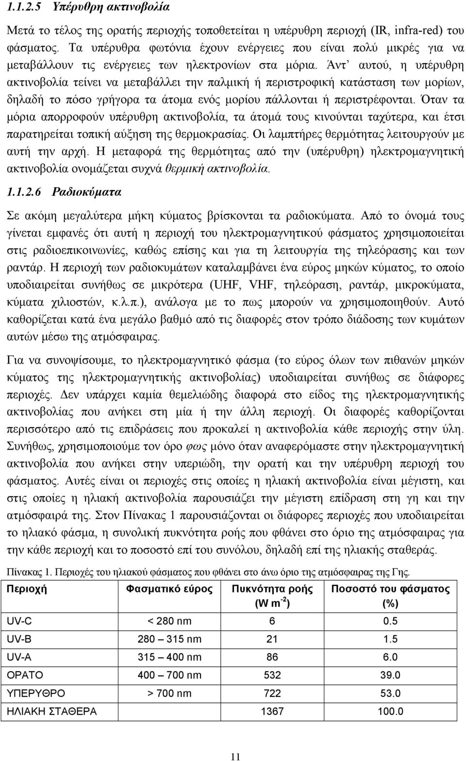 Άντ αυτού, η υπέρυθρη ακτινοβολία τείνει να μεταβάλλει την παλμική ή περιστροφική κατάσταση των μορίων, δηλαδή το πόσο γρήγορα τα άτομα ενός μορίου πάλλονται ή περιστρέφονται.