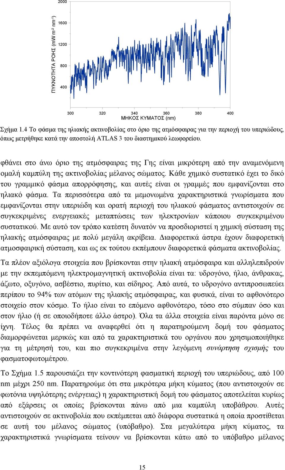 φθάνει στο άνω όριο της ατμόσφαιρας της Γης είναι μικρότερη από την αναμενόμενη ομαλή καμπύλη της ακτινοβολίας μέλανος σώματος.