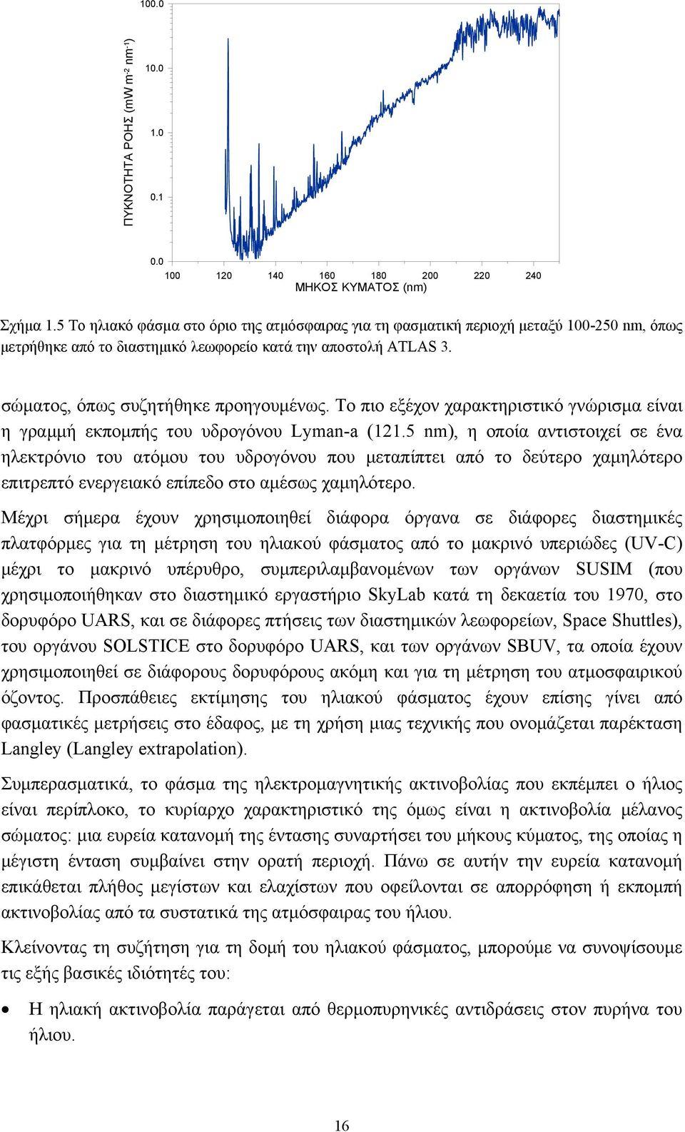 Το πιο εξέχον χαρακτηριστικό γνώρισμα είναι η γραμμή εκπομπής του υδρογόνου Lyman-a (11.