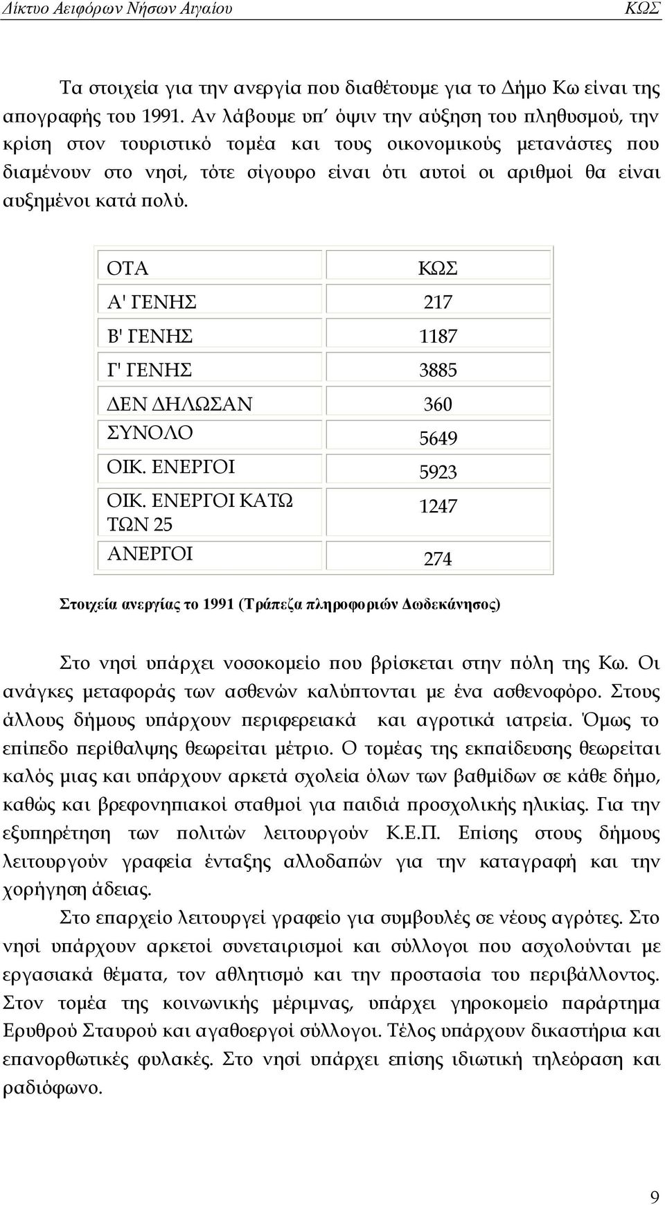 πολύ. OTA Α' ΓΕΝΗΣ 217 Β' ΓΕΝΗΣ 1187 Γ' ΓΕΝΗΣ 3885 ΔΕΝ ΔΗΛΩΣΑΝ 360 ΣΥΝΟΛΟ 5649 ΟΙΚ. ΕΝΕΡΓΟΙ 5923 ΟΙΚ.