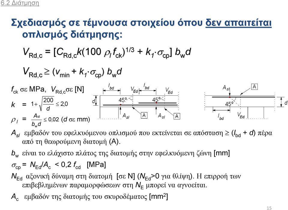 d) πέρα από τη θεωρούμενη διατομή (A).