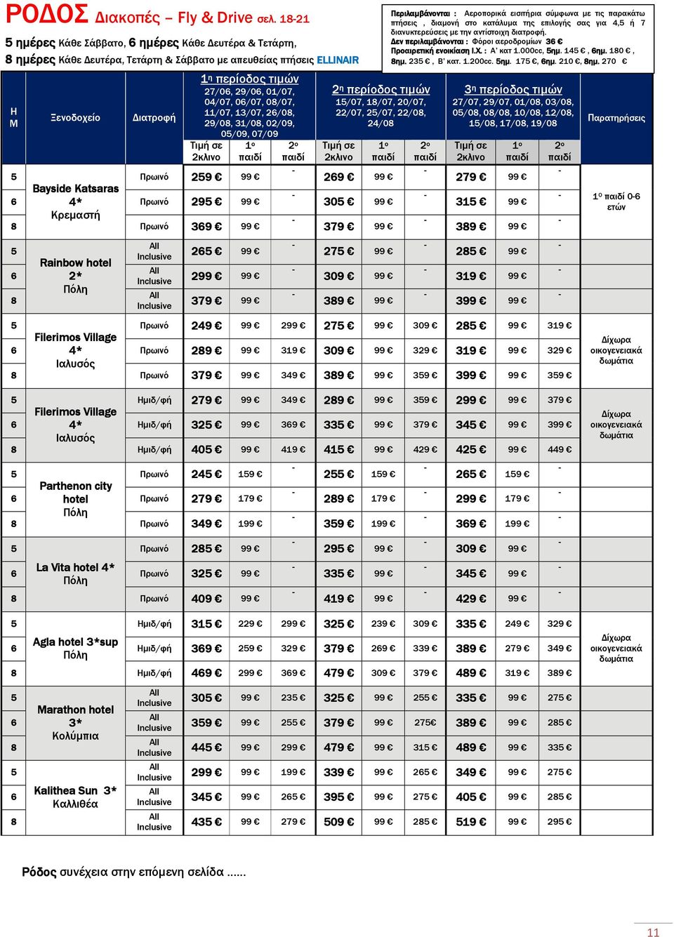 2/0, 29/0, 1/0, 02/09, 0/09, 07/09 Πρωινό 29 99 Bayside Katsaras * Κρεµαστή Πρωινό 29 99 Πρωινό 9 99 Rainbow hotel 2* Πόλη Inclusive 2 99 Inclusive 299 99 Inclusive 79 99 1/07, 1/07, 20/07, 22/07,