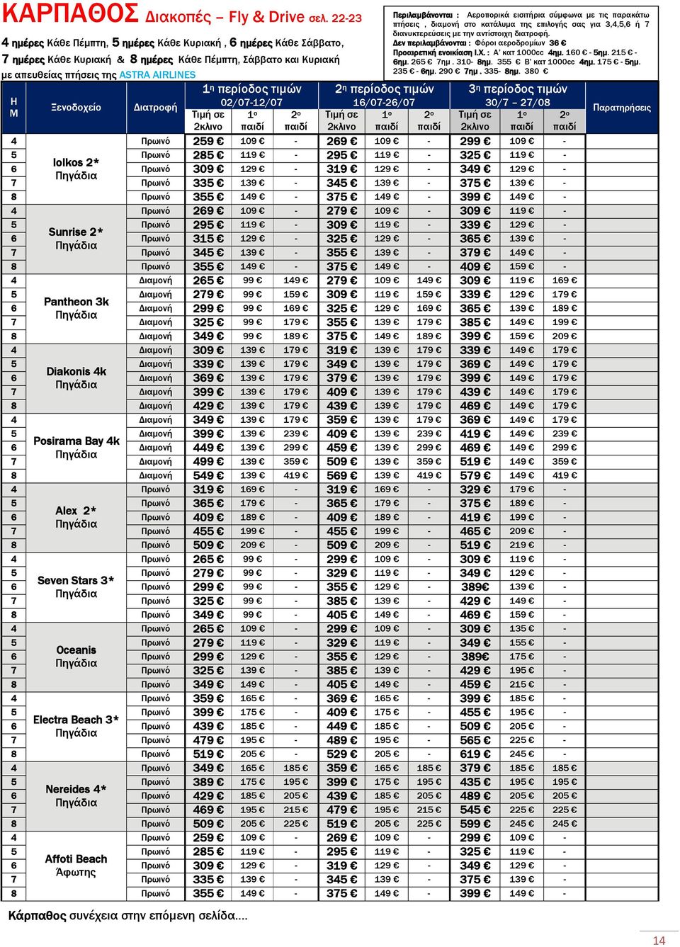 εισιτήρια σύµφωνα µε τις παρακάτω πτήσεις, διαµονή στο κατάλυµα της επιλογής σας για,,, ή 7 διανυκτερεύσεις µε την αντίστοιχη διατροφή.