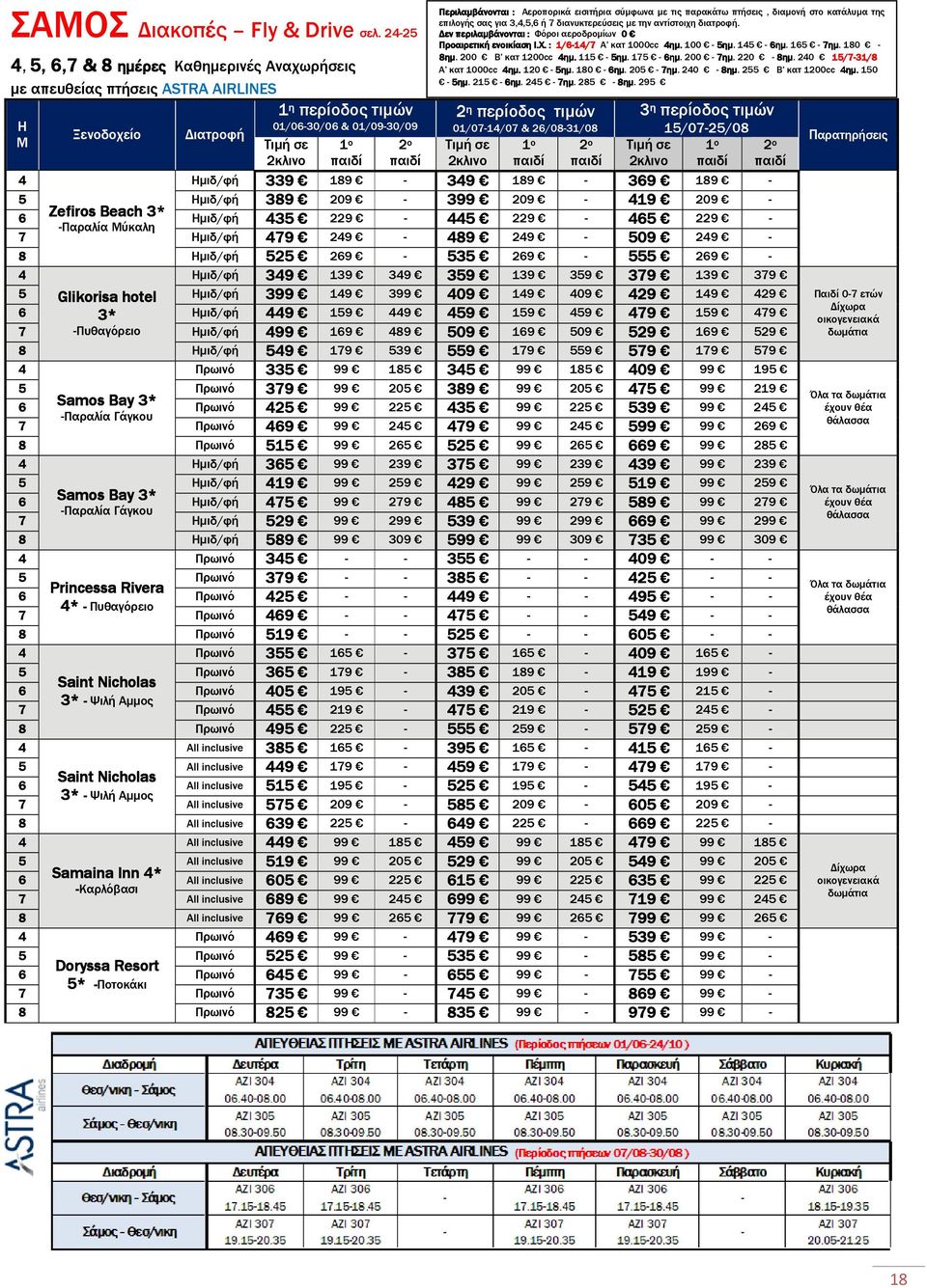 επιλογής σας για,,, ή 7 διανυκτερεύσεις µε την αντίστοιχη διατροφή. εν περιλαµβάνονται : Φόροι αεροδροµίων 0 Προαιρετική ενοικίαση Ι.Χ. : 1/1/7 1/7 Α κατ 1000cc ηµ. 100 ηµ. 1 ηµ. 1 7ηµ ηµ. 10 ηµ ηµ.