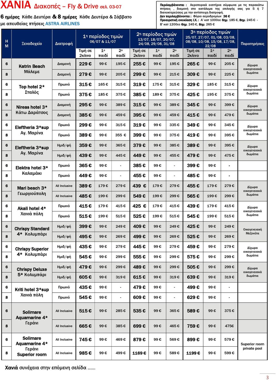 σύµφωνα µε τις παρακάτω πτήσεις, διαµονή στο κατάλυµα της επιλογής σας για ή 7 διανυκτερεύσεις µε την αντίστοιχη διατροφή. εν περιλαµβάνονται : Φόροι αεροδροµίων Προαιρετική ενοικίαση Ι.Χ.