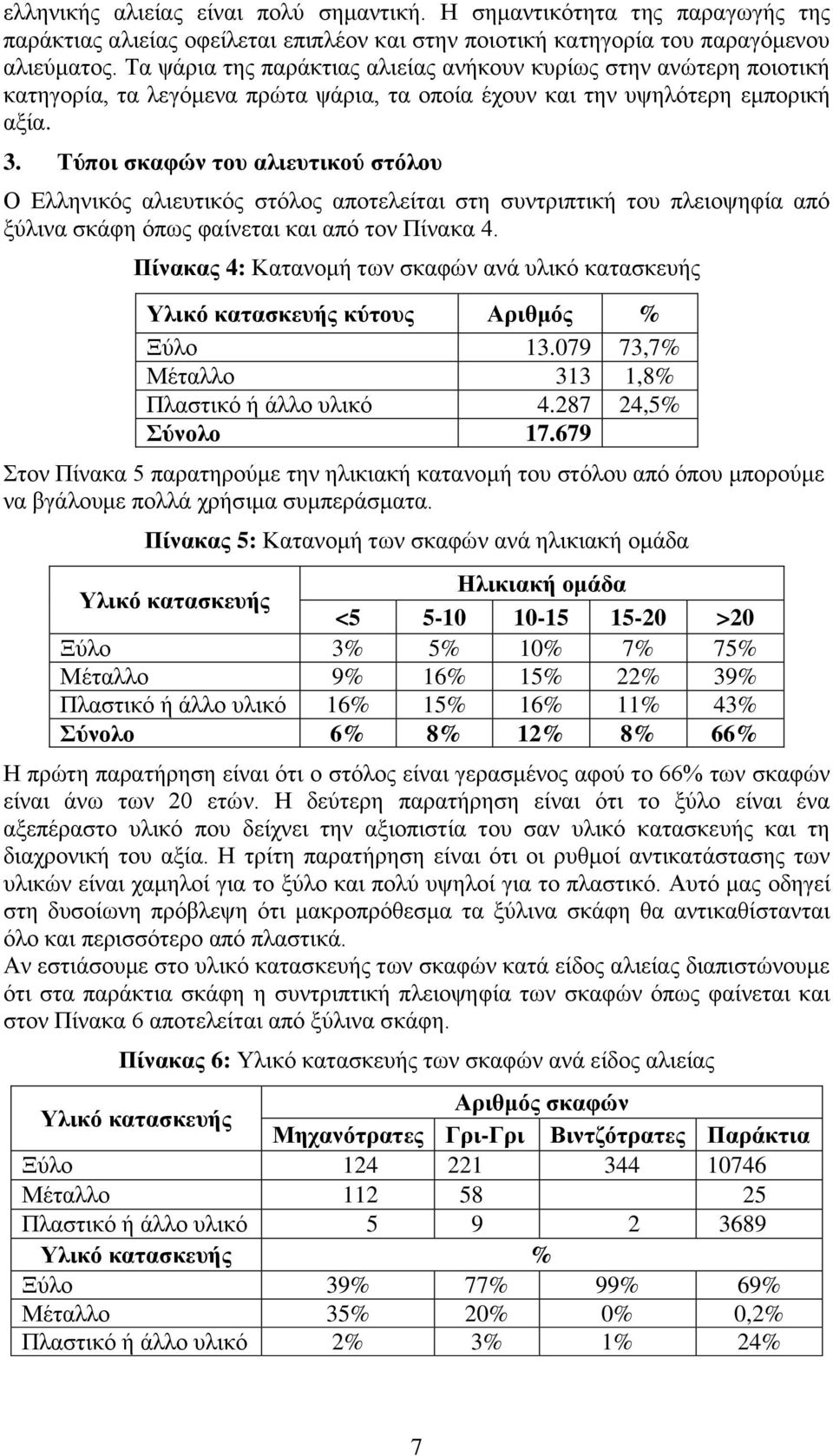 Τύποι σκαφών του αλιευτικού στόλου Ο Ελληνικός αλιευτικός στόλος αποτελείται στη συντριπτική του πλειοψηφία από ξύλινα σκάφη όπως φαίνεται και από τον Πίνακα 4.