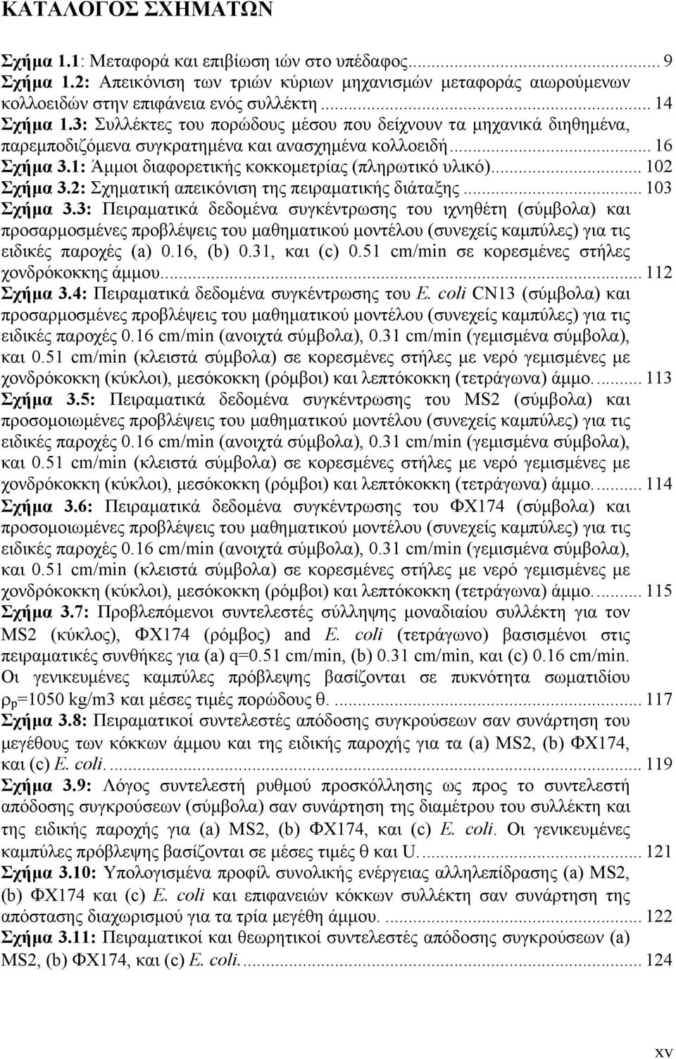 .. 102 Σχήμα 3.2: Σχηματική απεικόνιση της πειραματικής διάταξης... 103 Σχήμα 3.