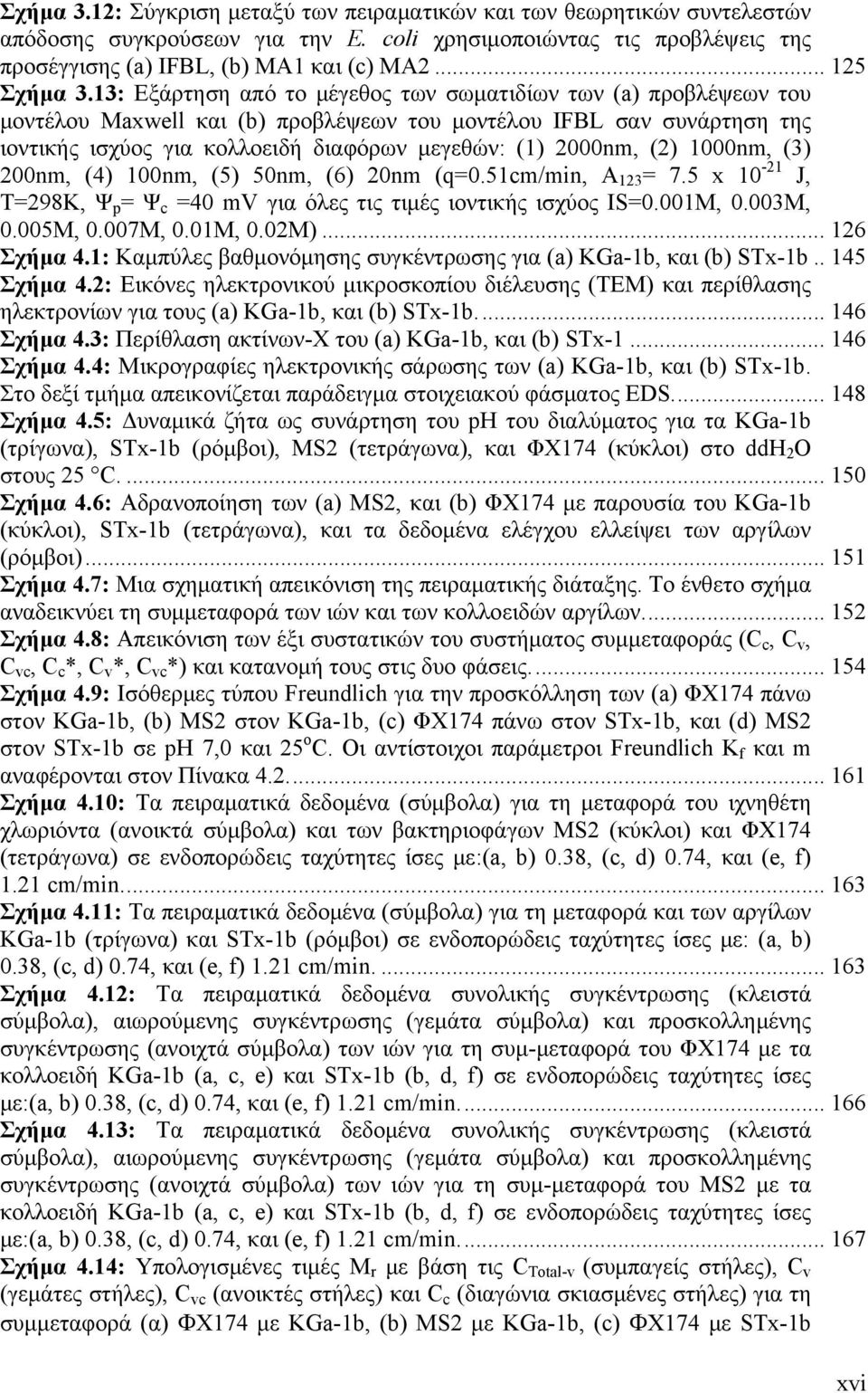 13: Εξάρτηση από το μέγεθος των σωματιδίων των (a) προβλέψεων του μοντέλου Maxwell και (b) προβλέψεων του μοντέλου IFBL σαν συνάρτηση της ιοντικής ισχύος για κολλοειδή διαφόρων μεγεθών: (1) 2000nm,