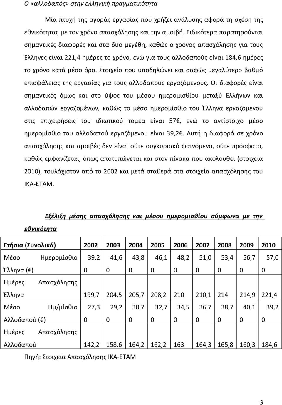 όρο. Στοιχείο που υποδηλώνει και σαφώς μεγαλύτερο βαθμό επισφάλειας της εργασίας για τους αλλοδαπούς εργαζόμενους.