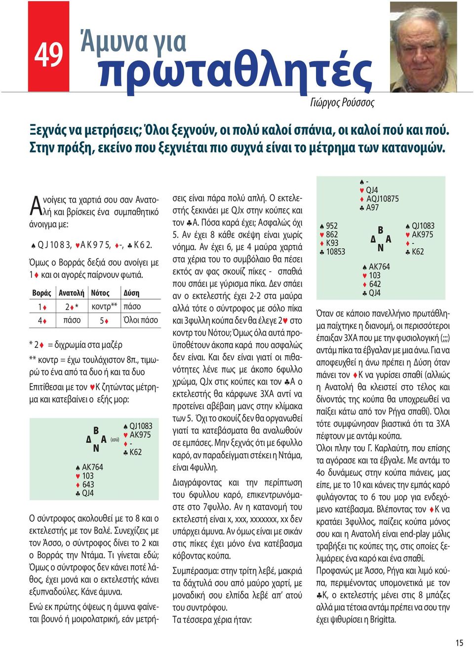 Βοράς Ανατολή Νότος Δύση 1^ 2^* κοντρ** πάσο 4^ πάσο 5^ Όλοι πάσο * 2^ = διχρωμία στα μαζέρ ** κοντρ = έχω τουλάχιστον 8π.