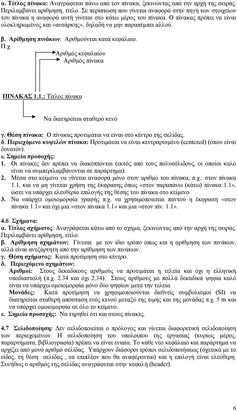 Ο πίνακας πρέπει να είναι ολοκληρωμένος και «αυτάρκης», δηλαδή να μην παραπέμπει αλλού. β. Αρίθμηση πινάκων: Αριθμούνται κατά κεφάλαιο. Π.χ. Αριθμός κεφαλαίου Αριθμός πίνακα ΠΙΝΑΚΑΣ 1.
