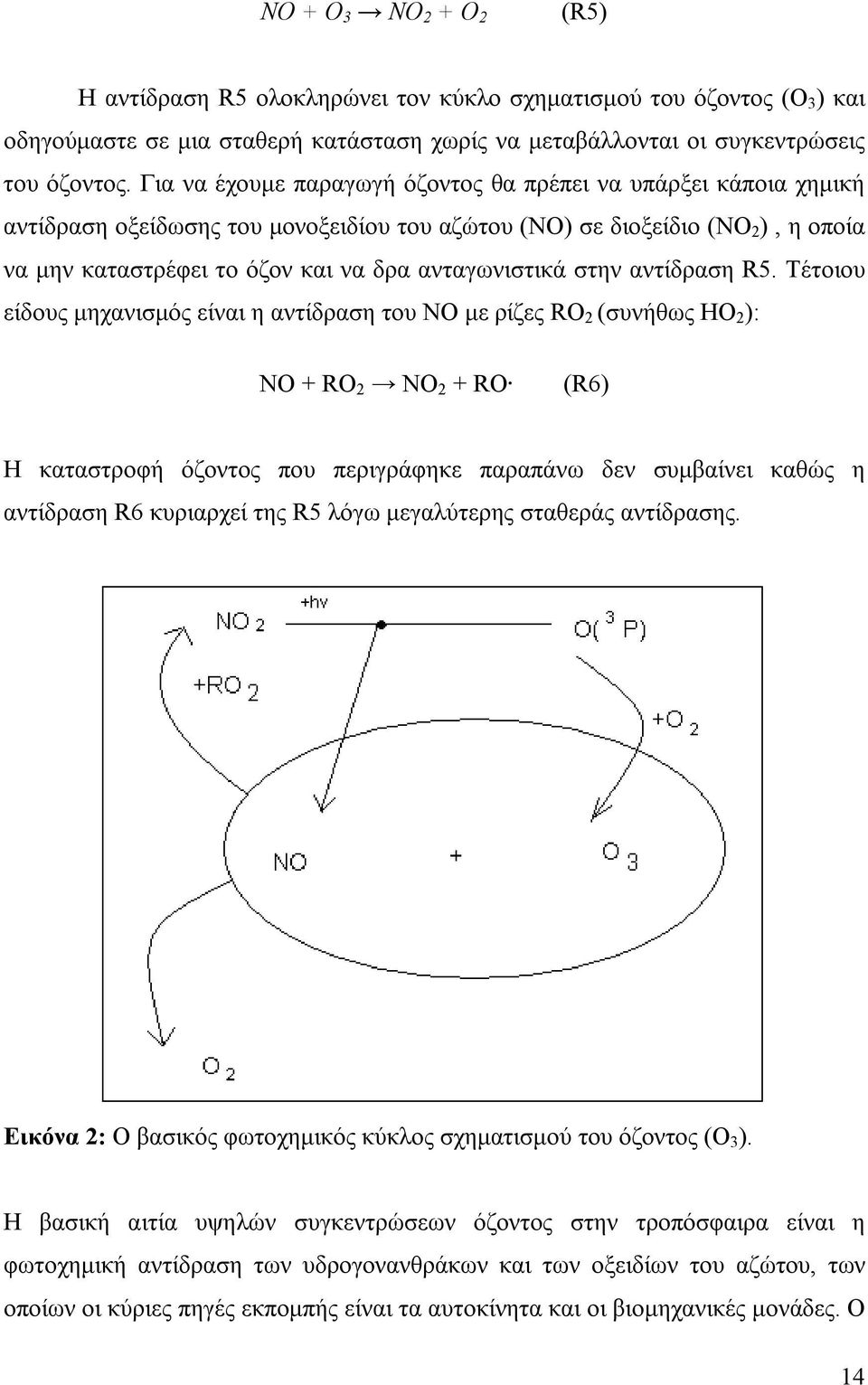 στην αντίδραση R5.