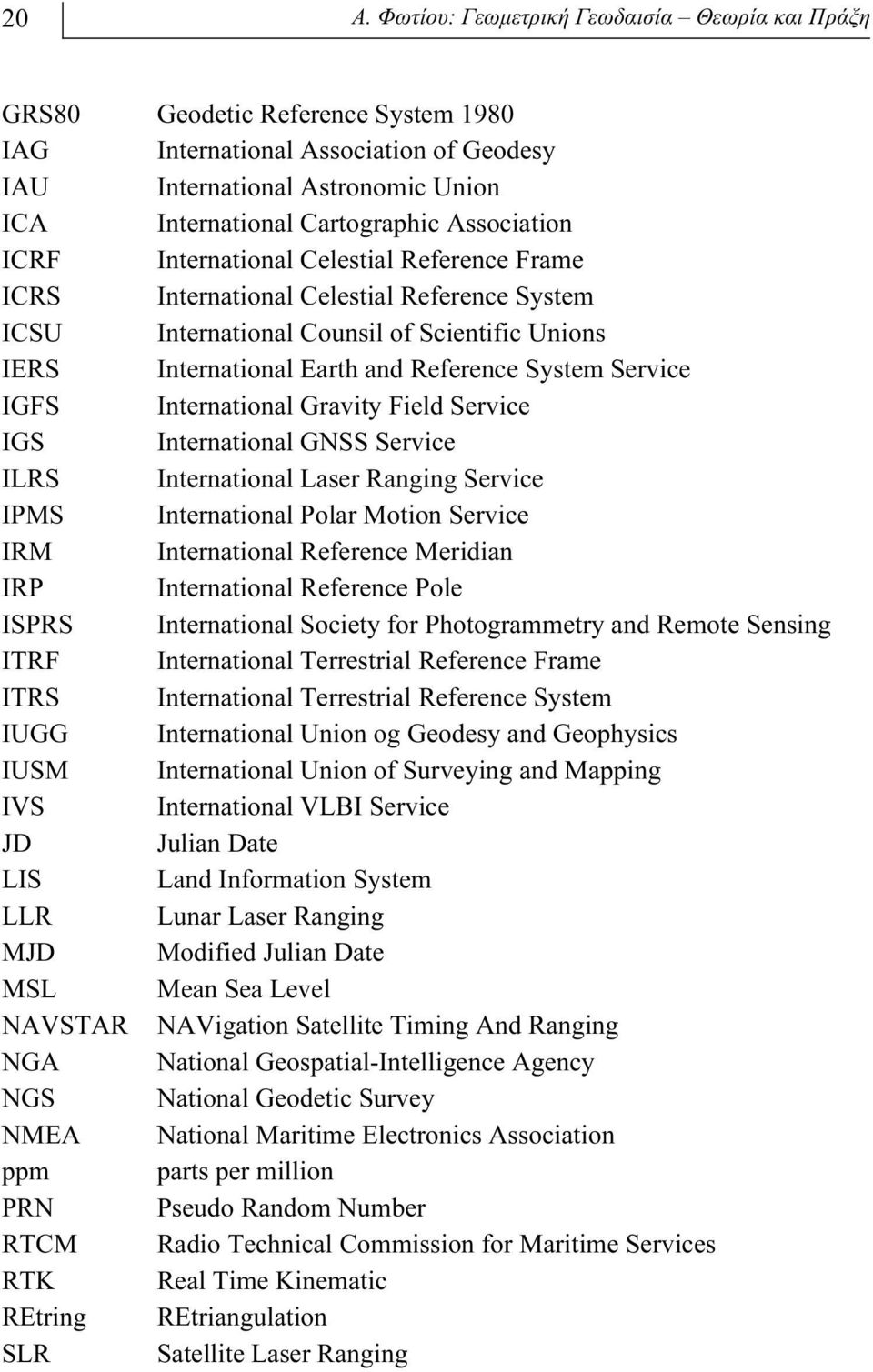 Service IGFS International Gravity Field Service IGS International GNSS Service ILRS International Laser Ranging Service IPMS International Polar Motion Service IRM International Reference Meridian