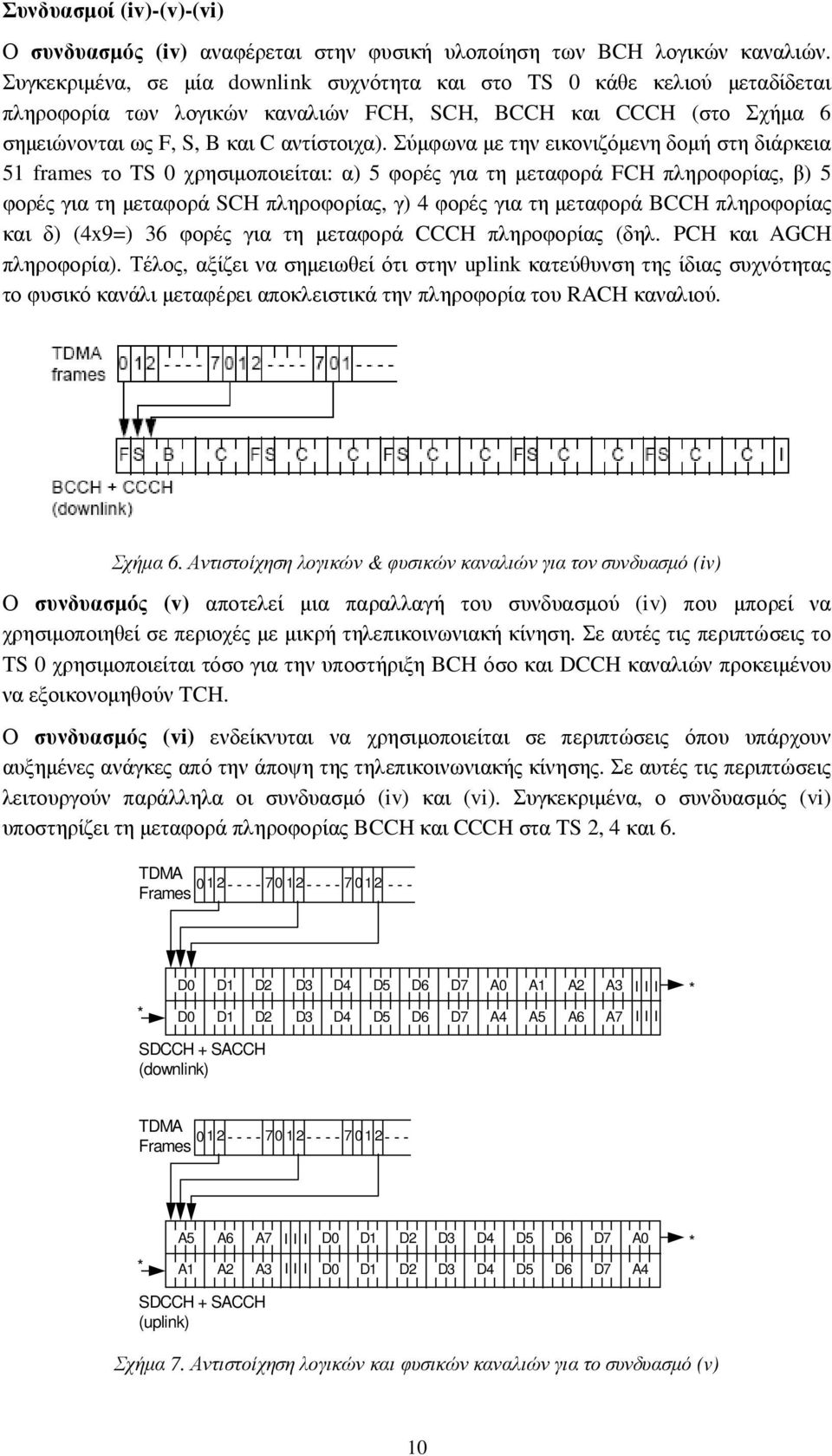 Σύµφωνα µε την εικονιζόµενη δοµή στη διάρκεια 51 frames το TS 0 χρησιµοποιείται: α) 5 φορές για τη µεταφορά FCH πληροφορίας, β) 5 φορές για τη µεταφορά SCH πληροφορίας, γ) 4 φορές για τη µεταφορά