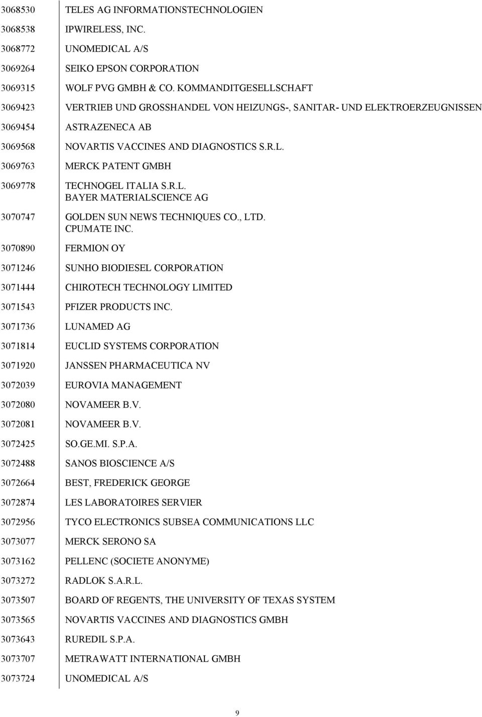 R.L. BAYER MATERIALSCIENCE AG 3070747 GOLDEN SUN NEWS TECHNIQUES CO., LTD. CPUMATE INC.