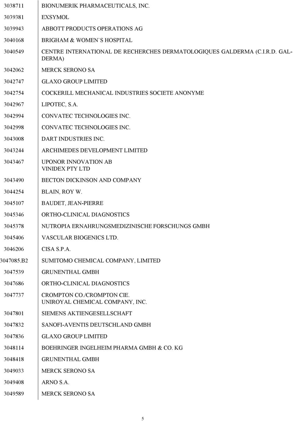 A. 3042994 CONVATEC TECHNOLOGIES INC. 3042998 CONVATEC TECHNOLOGIES INC. 3043008 DART INDUSTRIES INC.