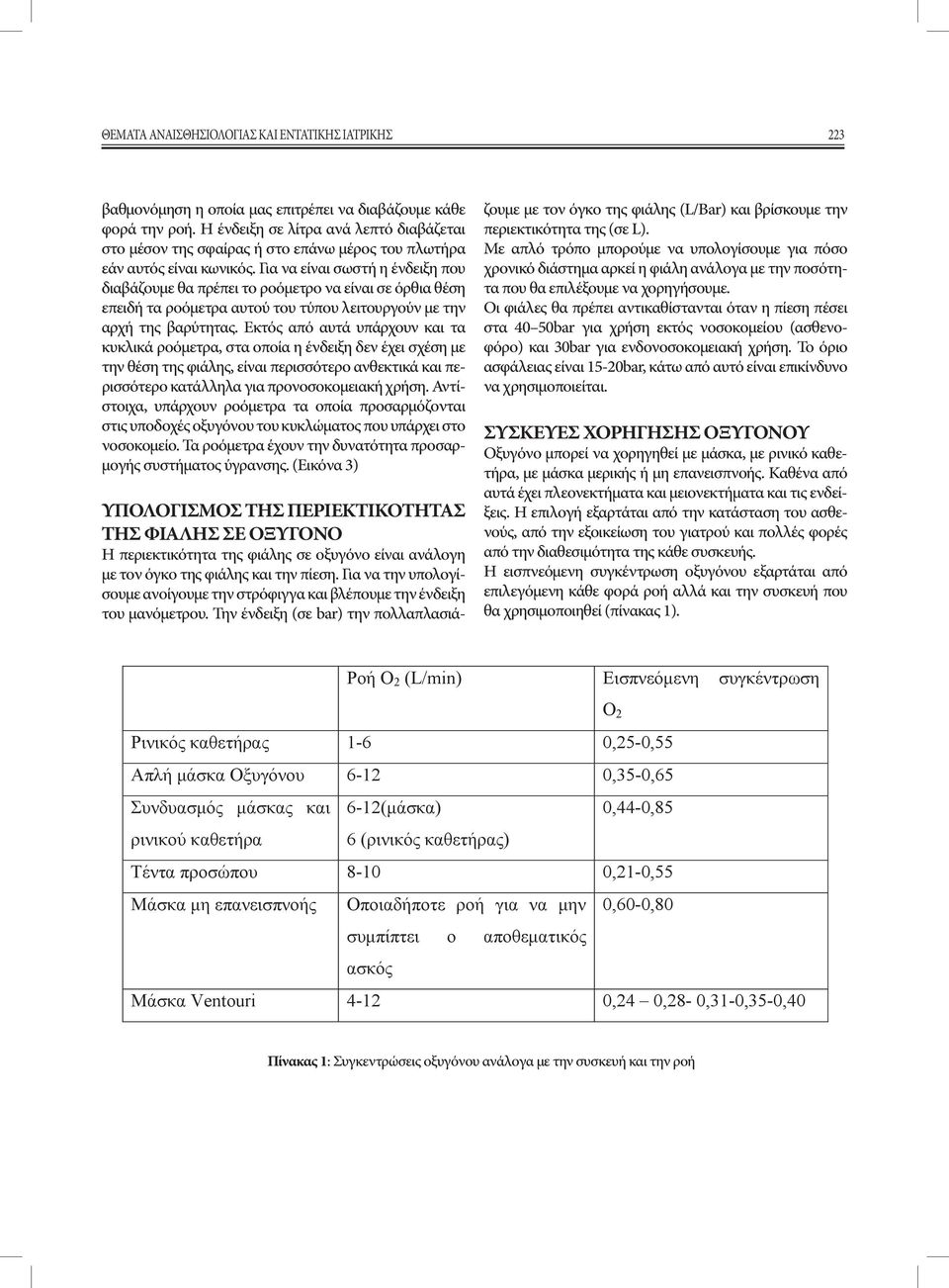 Για να είναι σωστή η ένδειξη που διαβάζουμε θα πρέπει το ροόμετρο να είναι σε όρθια θέση επειδή τα ροόμετρα αυτού του τύπου λειτουργούν με την αρχή της βαρύτητας.