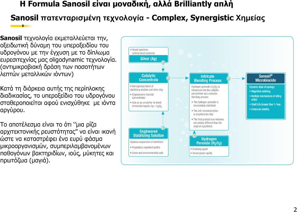 (αντιµικροβιακή δράση των ποσοτήτων λεπτών µεταλλικών ιόντων) Κατά τη διάρκεια αυτής της περίπλοκης διαδικασίας, το υπεροξείδιο του υδρογόνου σταθεροποιείται αφού