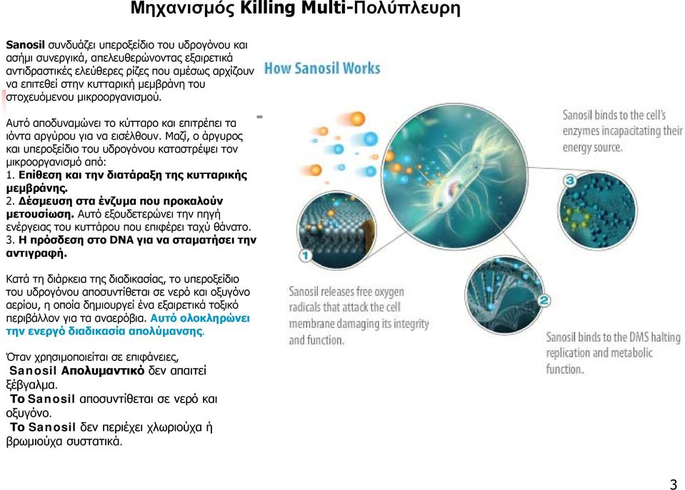 Μαζί, ο άργυρος και υπεροξείδιο του υδρογόνου καταστρέψει τον µικροοργανισµό από: 1. Επίθεση και την διατάραξη της κυτταρικής µεµβράνης. 2. έσµευση στα ένζυµα που προκαλούν µετουσίωση.