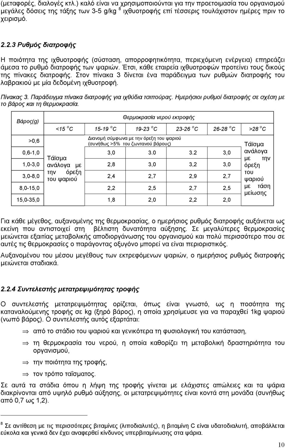 Έτσι, κάθε εταιρεία ιχθυοτροφών προτείνει τους δικούς της πίνακες διατροφής. Στον πίνακα 3 δίνεται ένα παράδειγμα των ρυθμών διατροφής του λαβρακιού με μία δεδομένη ιχθυοτροφή. Πίνακας 3.