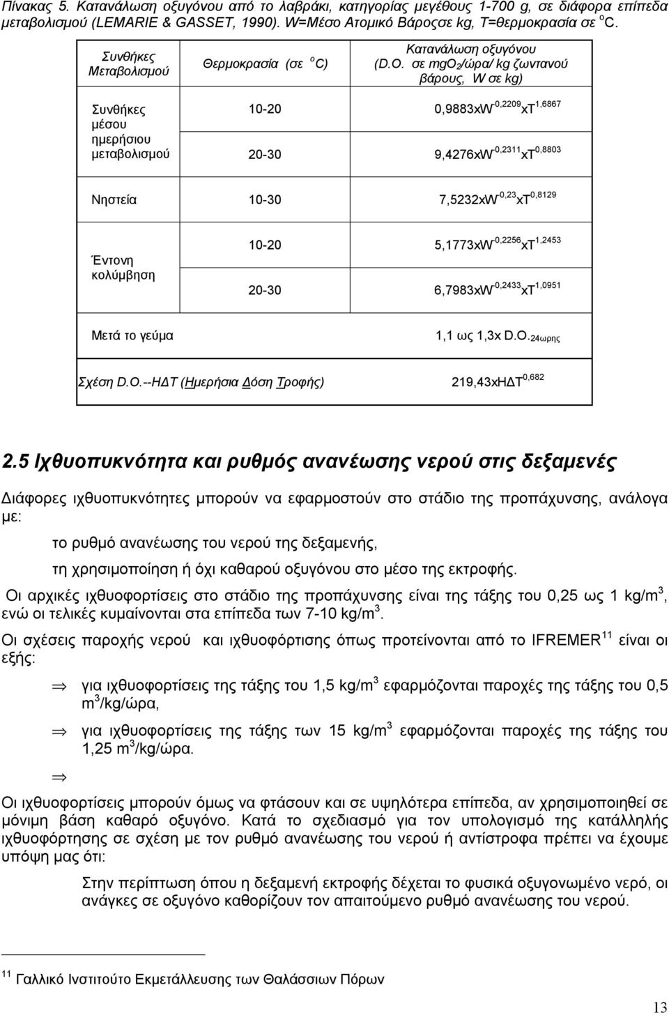 σε mgo 2/ώρα/ kg ζωντανού βάρους, W σε kg) Συνθήκες μέσου ημερήσιου μεταβολισμού 10-20 0,9883xW -0,2209 xt 1,6867 20-30 9,4276xW -0,2311 xt 0,8803 Νηστεία 10-30 7,5232xW -0,23 xt 0,8129 Έντονη