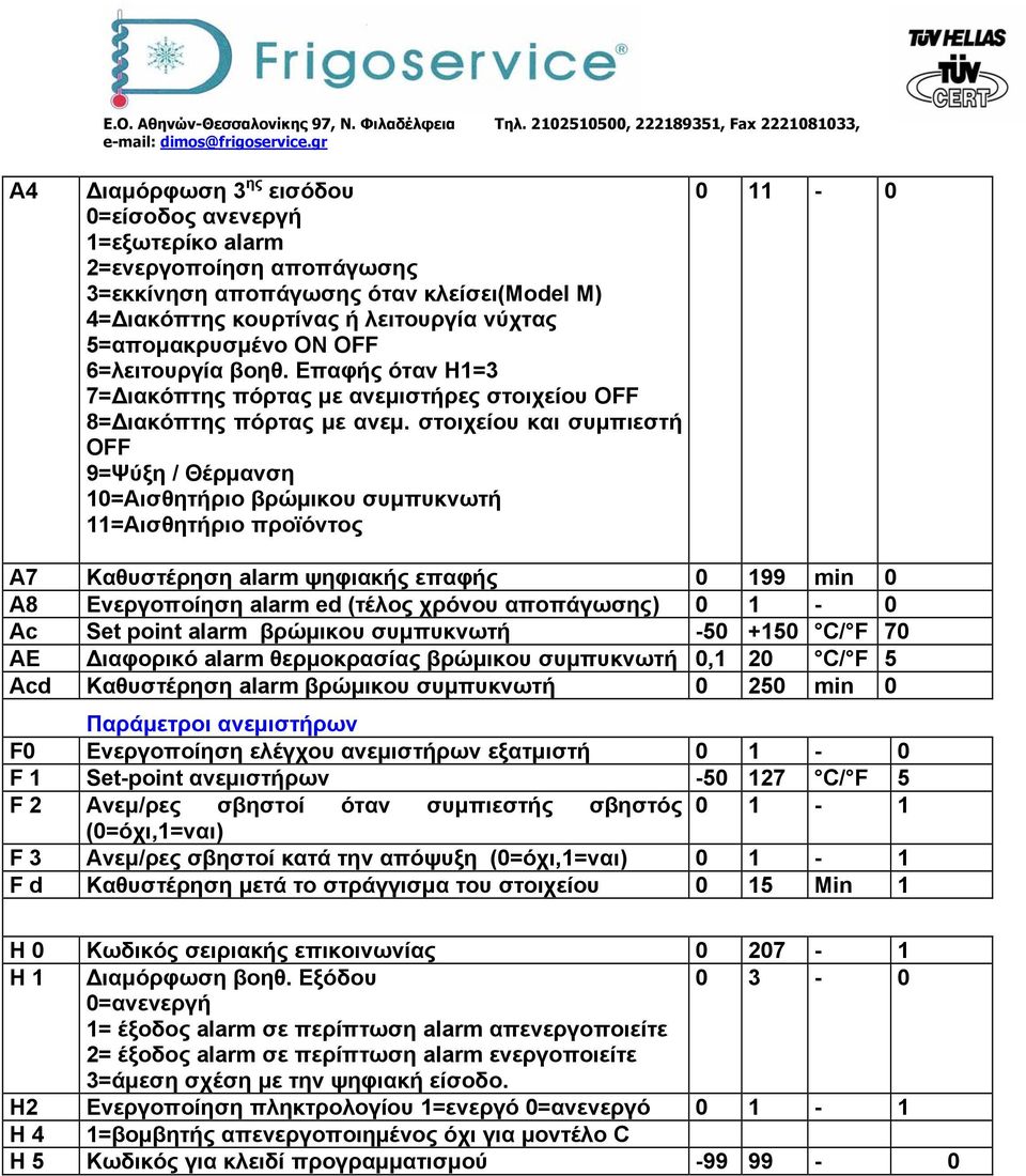 στοιχείου και συμπιεστή OFF 9=Ψύξη / Θέρμανση 10=Αισθητήριο βρώμικου συμπυκνωτή 11=Αισθητήριο προϊόντος 0 11-0 Α7 Καθυστέρηση alarm ψηφιακής επαφής 0 199 min 0 A8 Ενεργοποίηση alarm ed (τέλος χρόνου