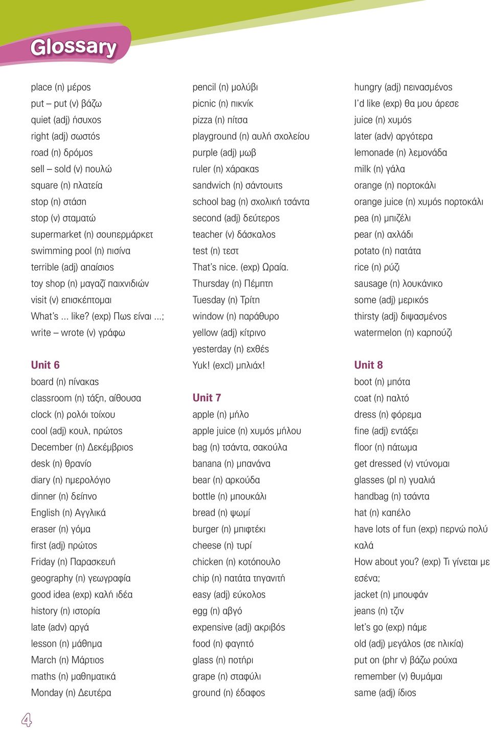 ..; write wrote (v) γράφω Unit 6 board (n) πίνακας classroom (n) τάξη, αίθουσα clock (n) ρολόι τοίχου cool (adj) κουλ, πρώτος December (n) Δεκέµβριος desk (n) θρανίο diary (n) ηµερολόγιο dinner (n)