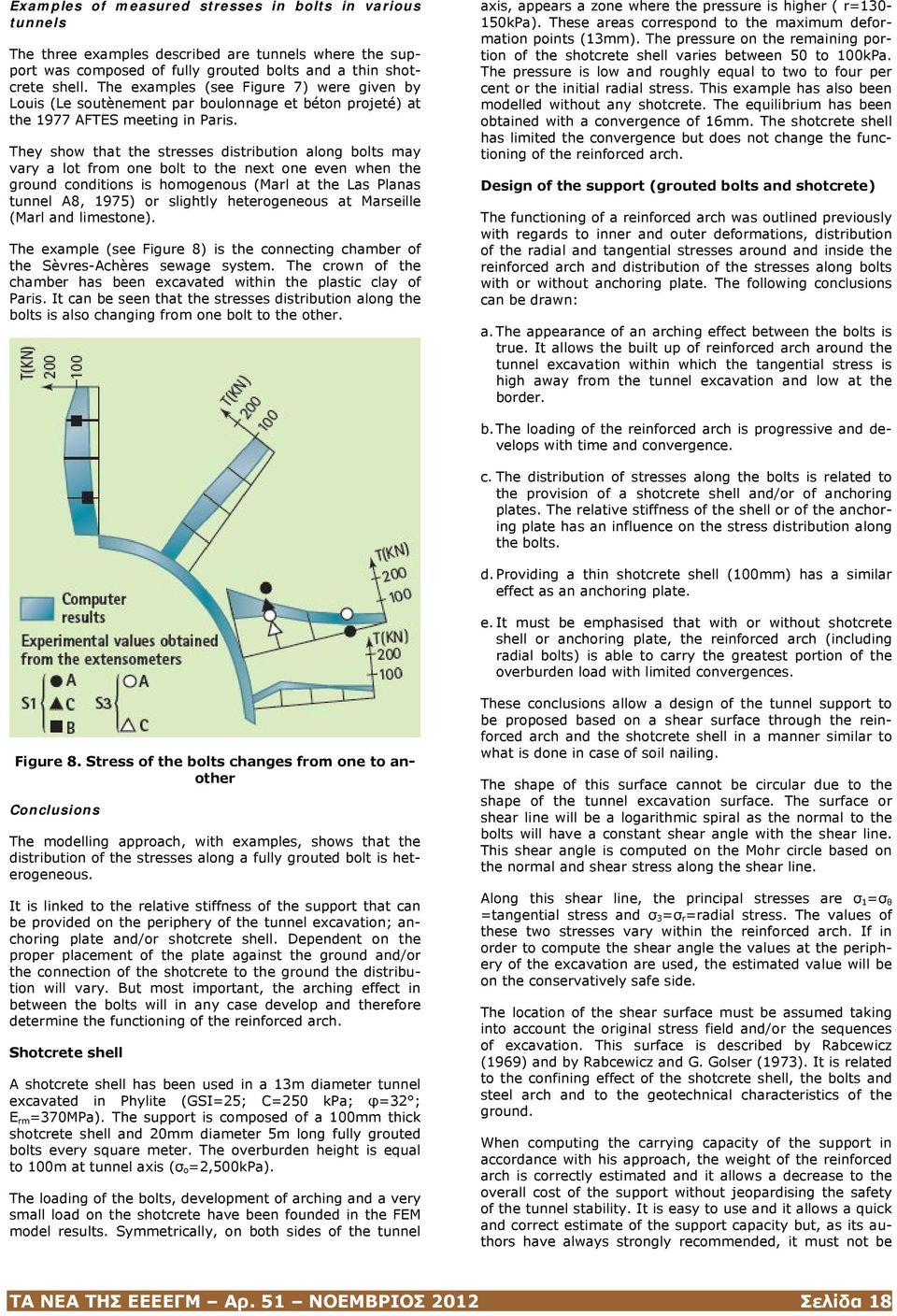 They show that the stresses distribution along bolts may vary a lot from one bolt to the next one even when the ground conditions is homogenous (Marl at the Las Planas tunnel A8, 1975) or slightly