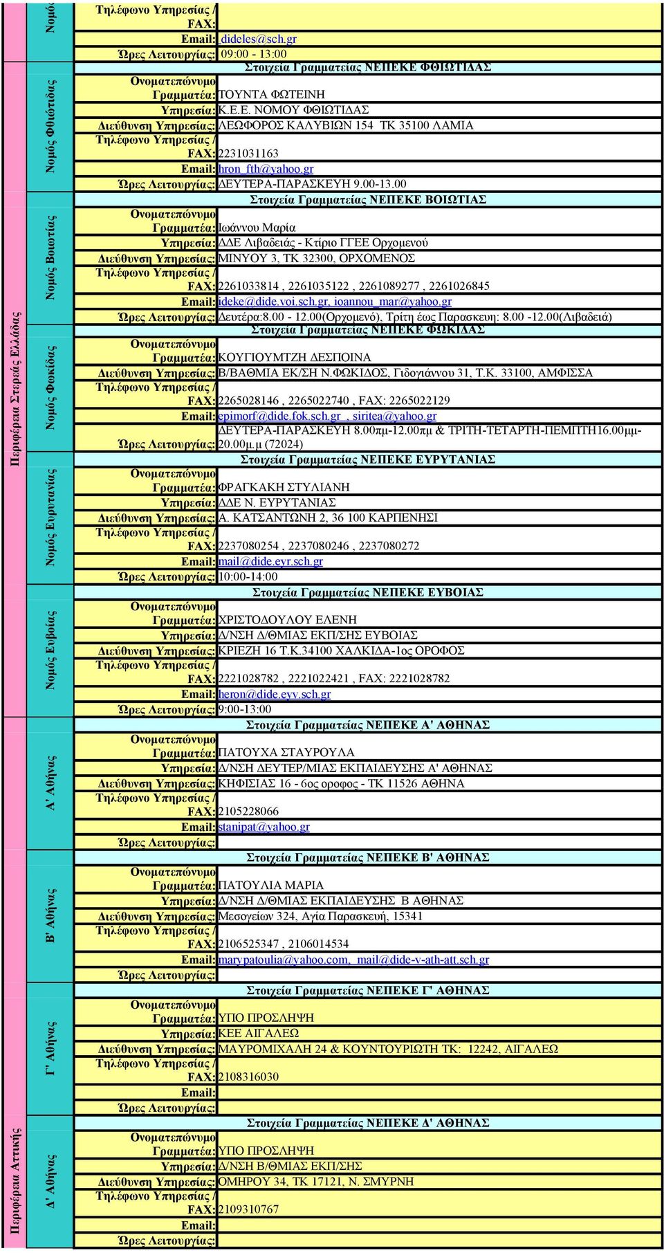 gr ΔΕΥΤΕΡΑ-ΠΑΡΑΣΚΕΥΗ 9.00-13.