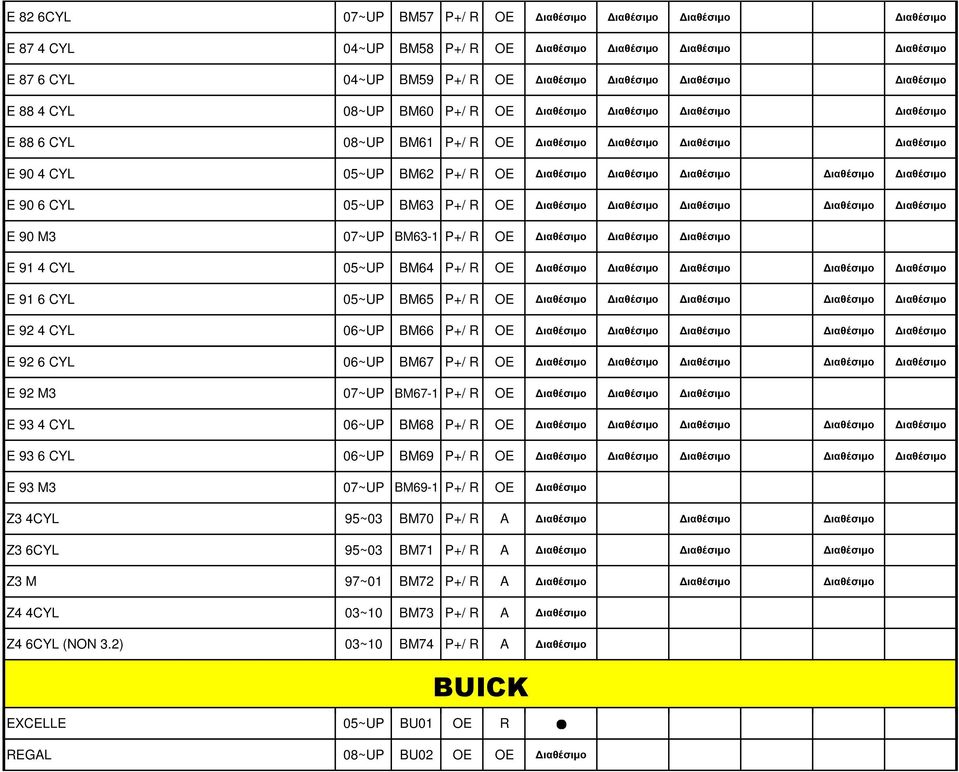ιαθέσιµο ιαθέσιµο E 90 6 CYL 05~UP BM63 P+/ R OE ιαθέσιµο ιαθέσιµο ιαθέσιµο ιαθέσιµο ιαθέσιµο E 90 M3 07~UP BM63-1 P+/ R OE ιαθέσιµο ιαθέσιµο ιαθέσιµο E 91 4 CYL 05~UP BM64 P+/ R OE ιαθέσιµο ιαθέσιµο