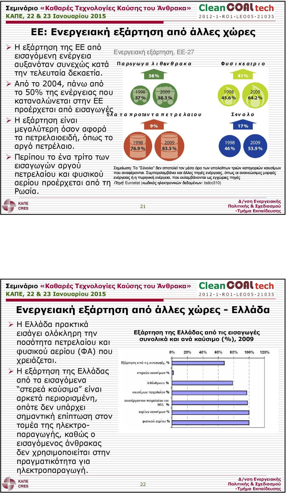 Συμπεριλαμβάνεικαιάλλεςπηγέςενέργειας, ενέργειαςήηπυρηνικήενέργεια, (κωδικόςηλεκτρονικώνδεδομένων: Η εξάρτηση της ΕΕ από εισαγόµενη ενέργεια αυξανόταν συνεχώς κατά την τελευταία δεκαετία.